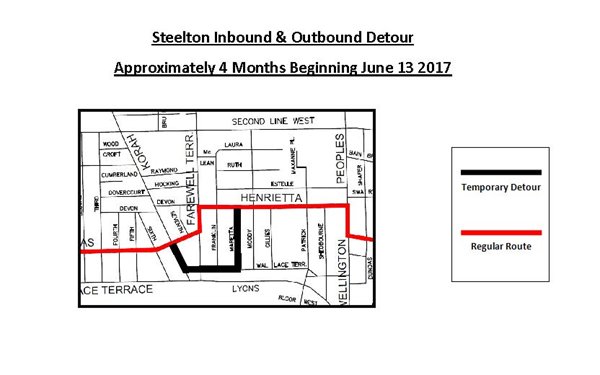 Steelton Bus Detour