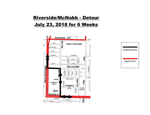 Riverside/McNabb Detour Riverside/McNabb Detour