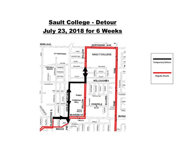 Sault College Detour Sault College Detour