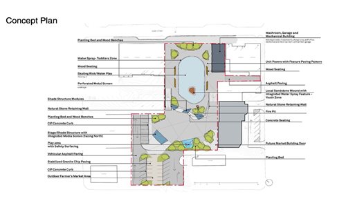 Concept plan for the plaza